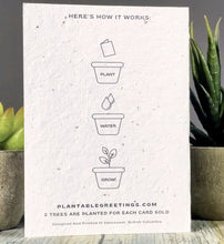 Load image into Gallery viewer, You Turn Me on Plantable Greeting Card
